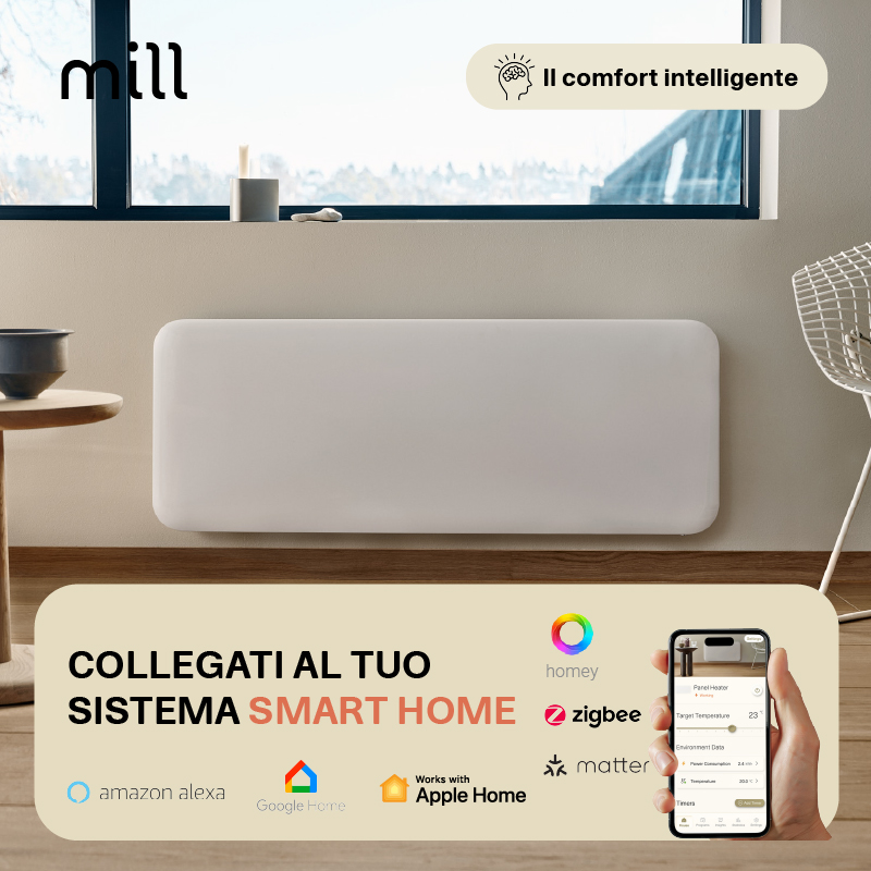 Termoconvettore a Parete Mill Invisible 2000W - GEN 4 - immagine 6